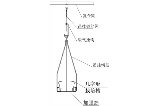 番茄等茄果类栽培槽种植系统